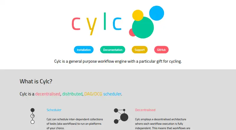 Cylc's own site, as our research read it