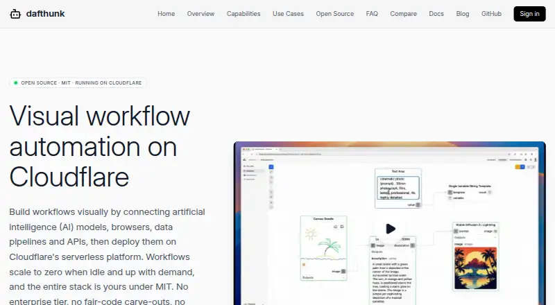 Dafthunk's own site, as our research read it