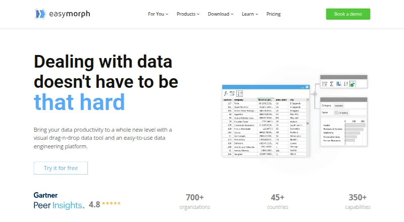 EasyMorph's own site, as our research read it