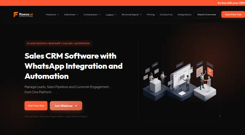 FlowZo CRM's own site, as our research read it
