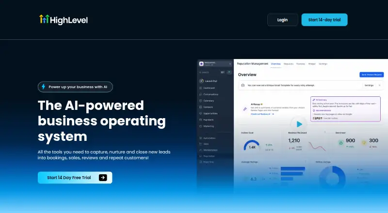 HighLevel's own site, as our research read it