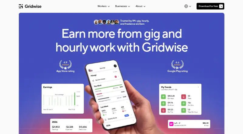 Gridwise's own site, as our research read it