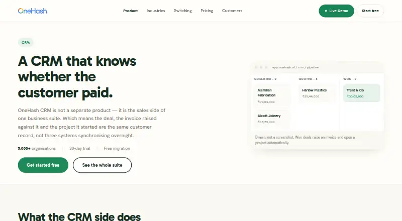 OneHash CRM's own site, as our research read it
