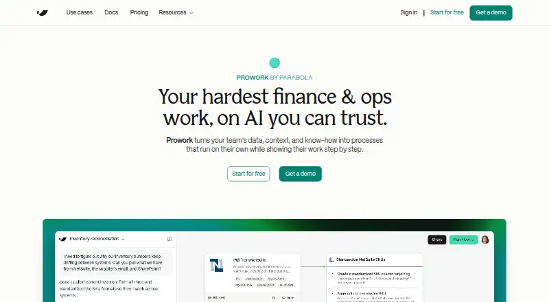Prowork by Parabola's own site, as our research read it
