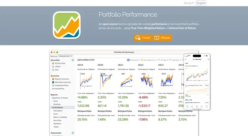 Portfolio Performance's own site, as our research read it