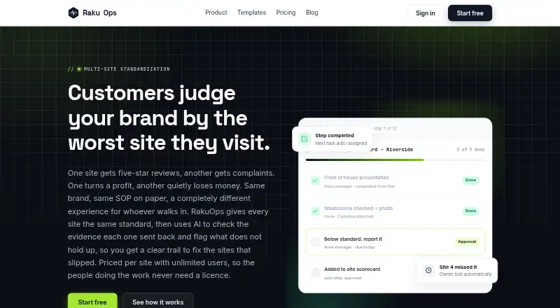RakuOps's own site, as our research read it