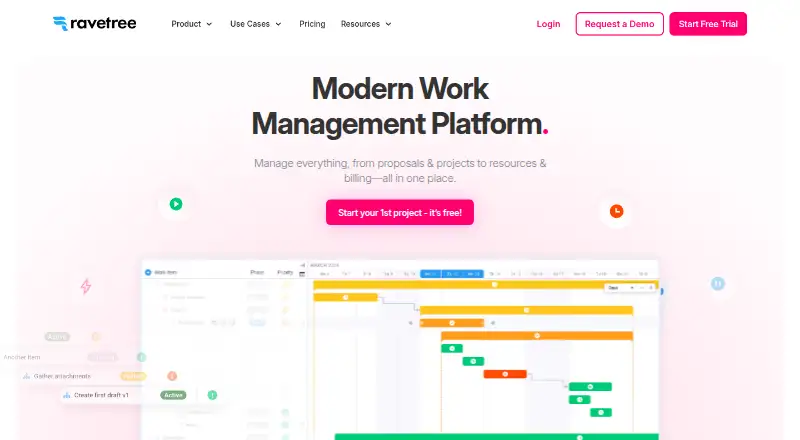 Ravetree's own site, as our research read it