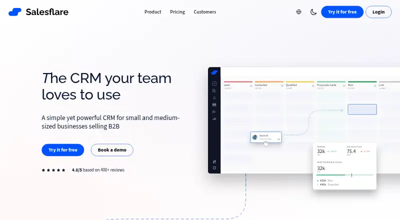 Salesflare's own site, as our research read it