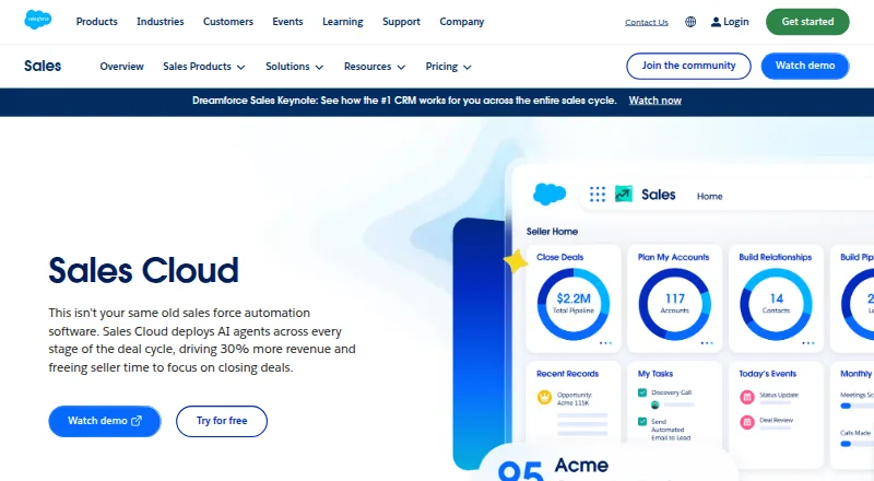 Salesforce Sales Cloud's own site, as our research read it