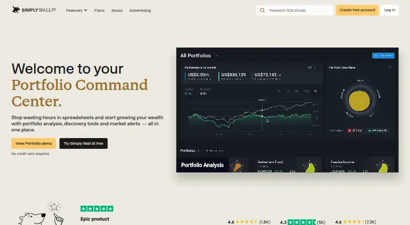 Simply Wall St's own site, as our research read it