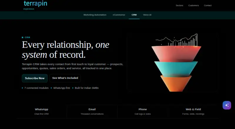 Terrapin CRM's own site, as our research read it