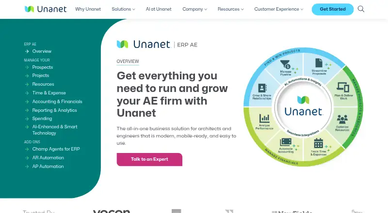 Unanet ERP AE's own site, as our research read it