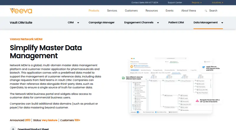 Veeva Network MDM's own site, as our research read it