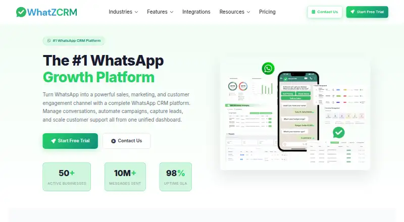 WhatZCRM's own site, as our research read it